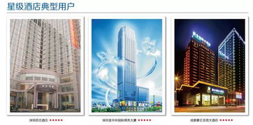 創佳酒店智能門鎖 生活中的貼心伴侶，餐飲管理的智慧橋梁