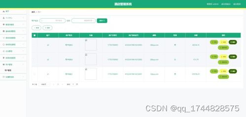 SSM框架下基于Java的酒店管理系統設計與實現——以餐飲管理模塊為例